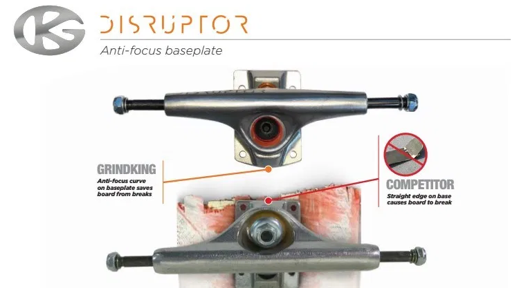 GrindKing Disruptor Skateboard Trucks - Anti-focus baseplate