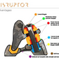 GrindKing Disruptor Skateboard Trucks - Advantages -Diagram